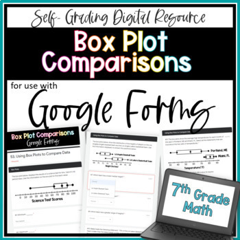 Preview of Box Plot Comparisons Google Forms Homework