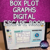 Box Plot Graphs Digital Escape Room