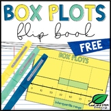 Box Plot Notes Flip Book | FREE