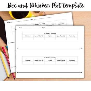 Preview of Box Plot Template | Box and Whisker Plot Template | Graphing Template