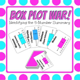 Box Plot War - Identifying the 5-Number Summary
