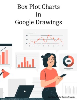 Preview of Box Plot chart with Google Drawings - Distance learning