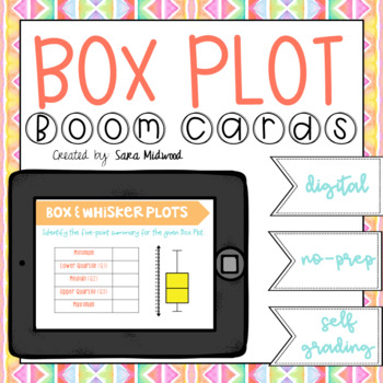 Preview of Box Plots Boom Cards | Distance Learning