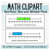 Box Plots/Box-and-Whisker Plots Clipart - 16 Colour and B&