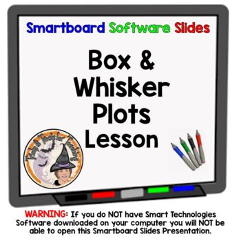 Preview of Box and Whisker Plots Smartboard Slides Lesson Step by Step How to Constuct