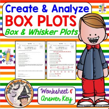 Preview of Box Plots Worksheet Create and Analyze Box-and-Whisker-Plots with Answer Key