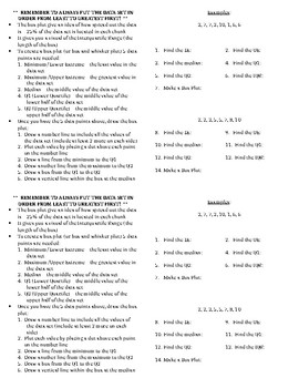 Preview of Box Plots ISN Notes