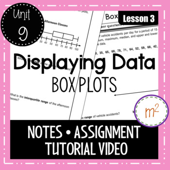 Preview of Box Plots Lesson - Algebra 1