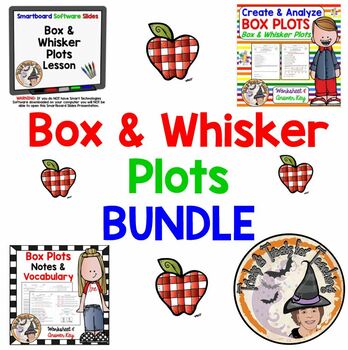 Preview of Box & Whisker Plots Smartboard Slides Notes Worksheet BUNDLE