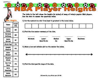 Box and Whisker Plot Activities - Grade 6 Math Statistics Common Core