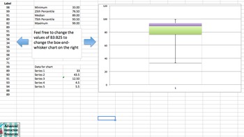 Preview of Box and Whisker Plot - Excel Template