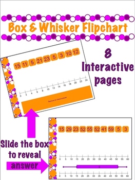 Preview of Box and Whisker Plot Flipchart for Promethean Board