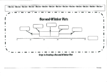 Box and Whisker Plot Foldable by M Squared Middle School Math | TpT