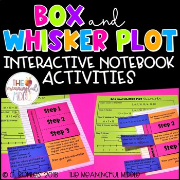 Preview of Box and Whisker Plot Interactive Notebook Notes