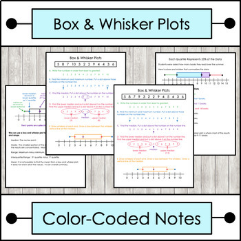Preview of Box and Whisker Plots Notes Color Coded
