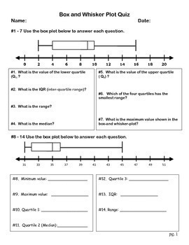 Preview of Box and Whisker Plot Quiz (Paper Format  & Google Form)