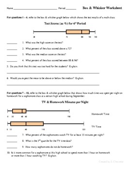 Preview of Box and Whisker Plot Worksheet