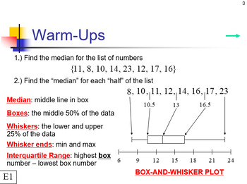 Preview of Box and Whisker Plots