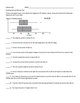 Preview of Box and Whisker Plots--11 True False Questions