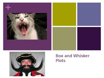 Preview of Box and Whisker Plots