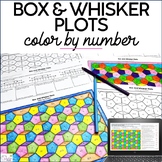 Box and Whisker Plots Color by Number