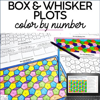 Preview of Box and Whisker Plots Color by Number Activity 6th Grade Math Worksheets