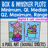 Box and Whisker Plots Digital Pixel Art | Range Interquart
