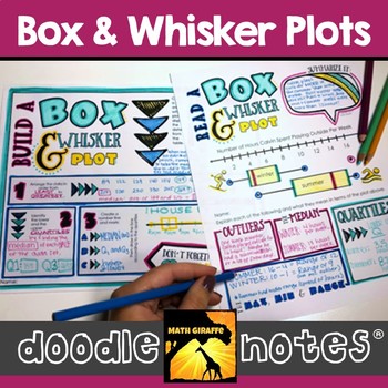 Preview of Box and Whisker Plots Doodle Notes