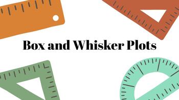 Preview of Box and Whisker Plots Lesson for IXL