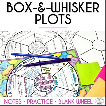 Preview of Box and Whisker Plots Doodle Math Wheel | Box Plots Guided Notes and Practice