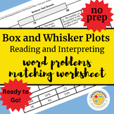 Box and Whisker Plots:  Reading and Interpreting