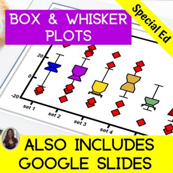 Preview of Box and Whisker Plots for Special Education PRINT AND DIGITAL