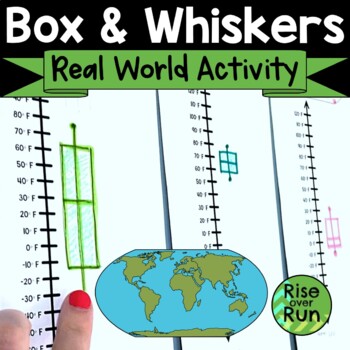 Preview of Box and Whiskers Plot Activity with Real World Data Comparisons