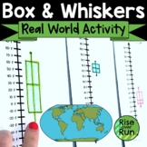 Box and Whiskers Plot Activity with Real World Data Comparisons