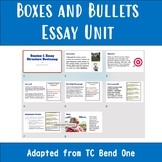Boxes and Bullets Essay Unit - 7 PPTs for 7 Sessions (Bend One)