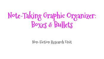 Preview of Boxes and Bullets: Research Organizer