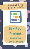 Boxplot Project - Comparing Song Lengths: Probability & Statistics or AP Stats