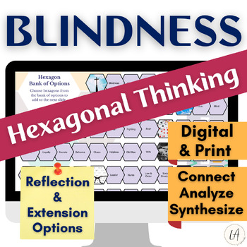Preview of Blindness by José Saramago Hexagonal Thinking Activity for Novel Study