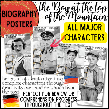 Preview of Boy at the Top of the Mountain | Biography Posters for Major Characters
