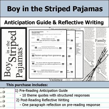 Preview of Boy in the Striped Pajamas - Anticipation Guide & Reflection