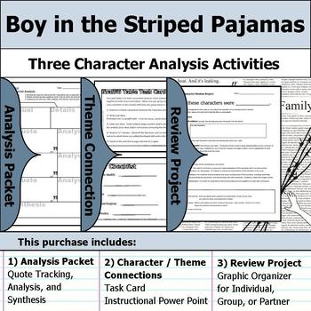 the boy in the striped pyjamas plot summary