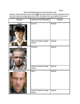 Preview of Boy in the Striped Pajamas Movie Character Traits Graphic Organizer