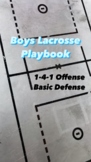 Boys Lacrosse Playbook