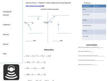 Preview of Bozeman Science - A Beginner's Guide to Balancing Chemical Equations Video Guide