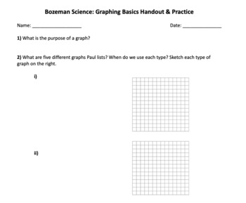 Preview of Bozeman Science: Beginner's Guide to Graphing