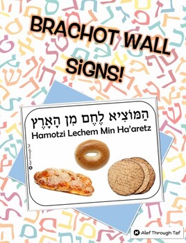 Preview of Brachot Wall Signs