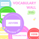 Vocabulary Word Wall