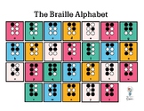 Braille Alphabet Printable