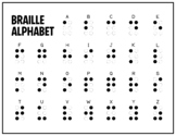 Braille Alphabet Chart - FREE!