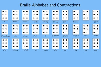 Preview of Braille Alphabet and Contractions Poster/Answer Sheet